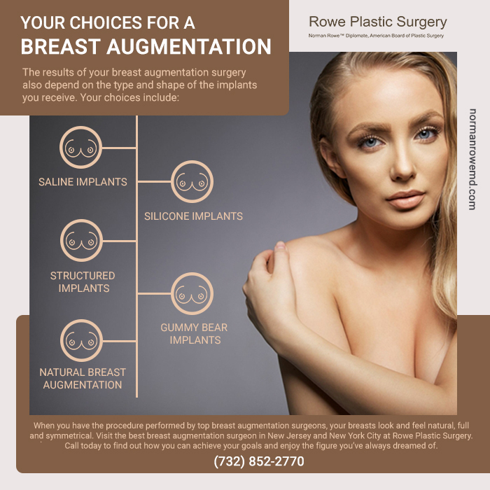Advantages of Services in Rowe Plastic Surgery NJ