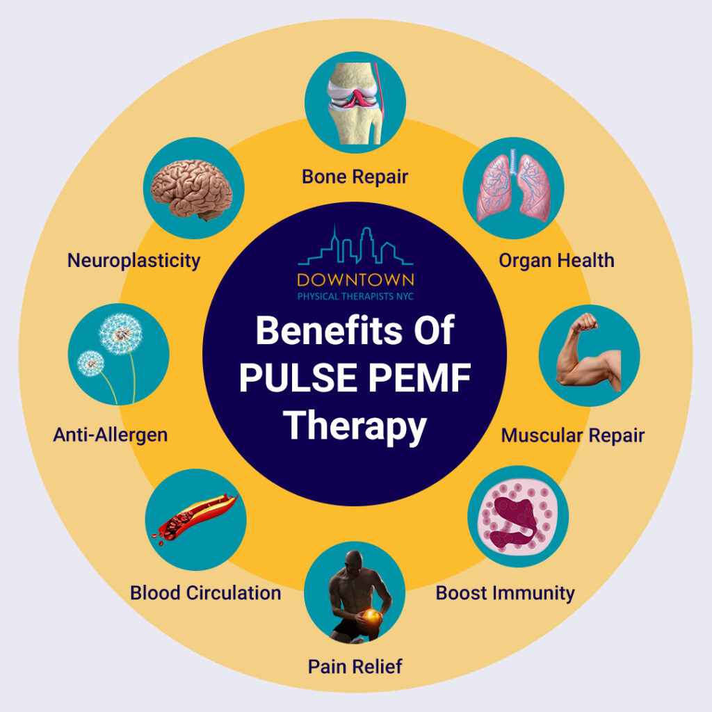 Advantages of Services in Physical Therapists NYC (Brooklyn)