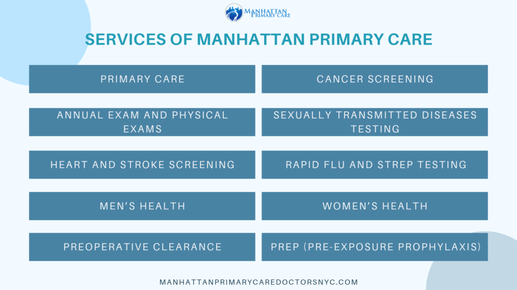 Advantages of Services in Manhattan Primary Care (Upper East Side)