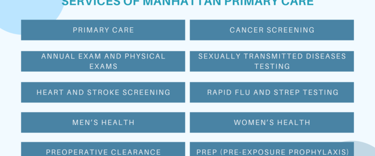 Advantages of Services in Manhattan Primary Care (Upper East Side)